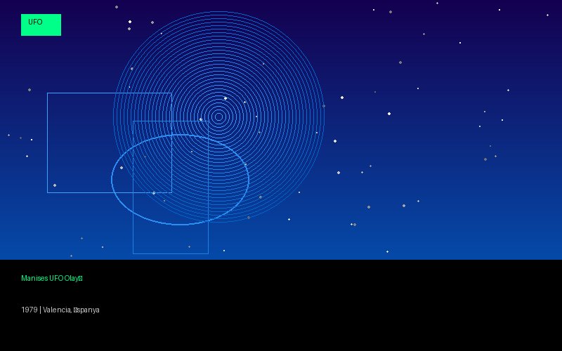 Manises UFO Olayı