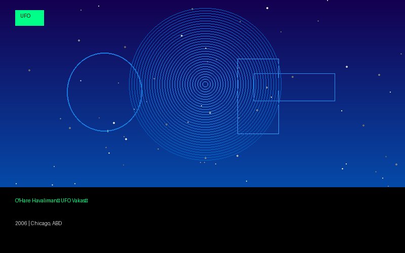 O'Hare Havalimanı UFO Vakası