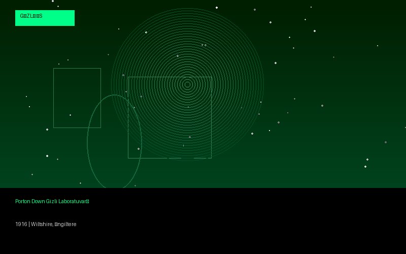 Porton Down Gizli Laboratuvarı